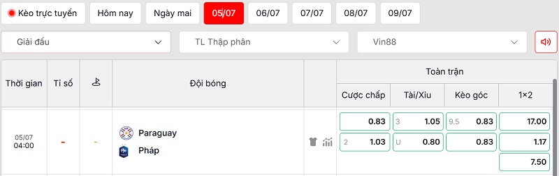 Soi kèo Paraguay vs Pháp qua tỷ lệ