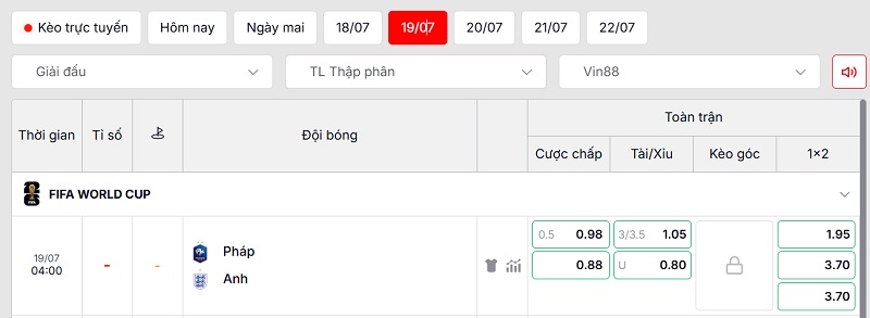 Soi kèo Pháp vs Anh qua tỷ lệ