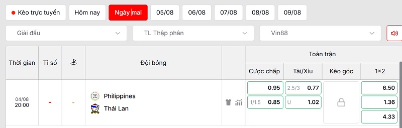 Soi kèo Philippines vs Thái Lan qua tỷ lệ